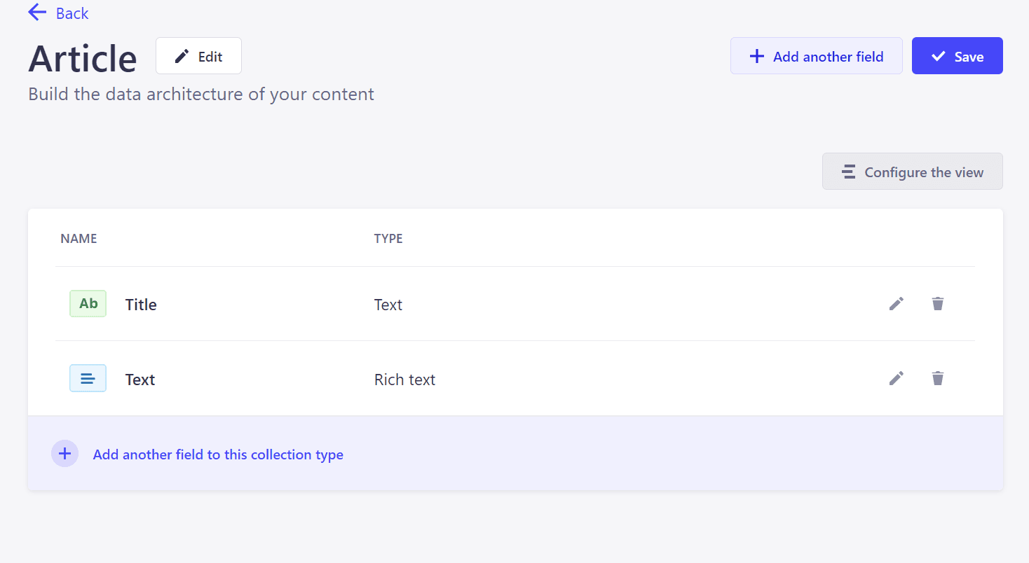 Add two fields to our article